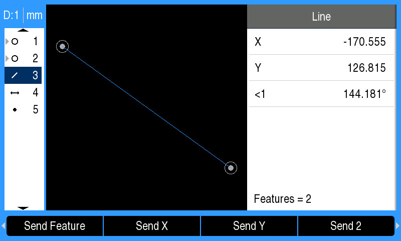 Line Details Q
